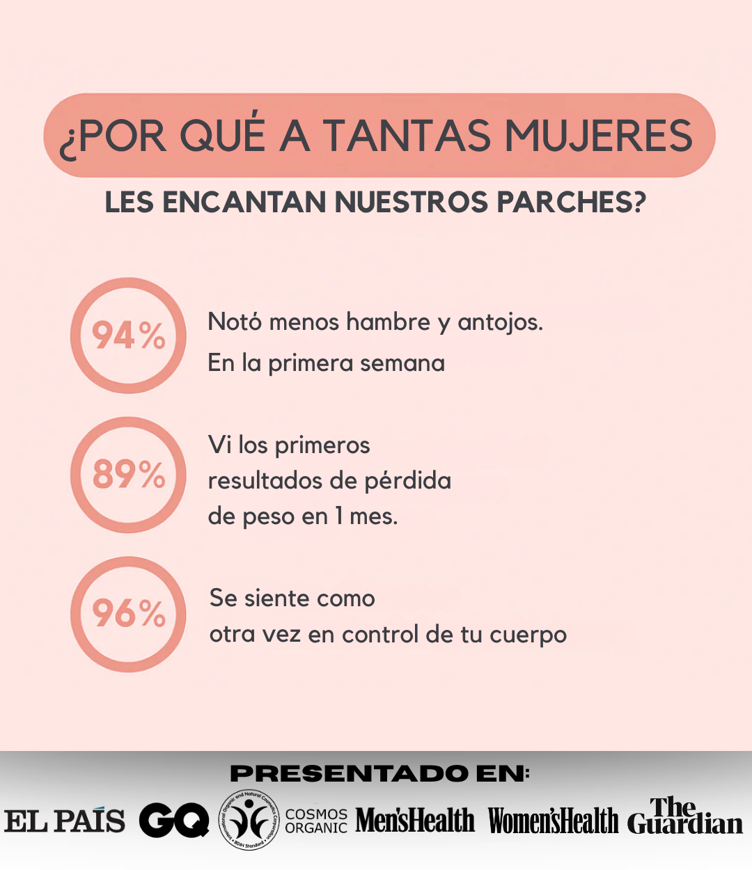 Velora® Parches GLP-1 / OFERTA 2x1 / 30+30 DIAS